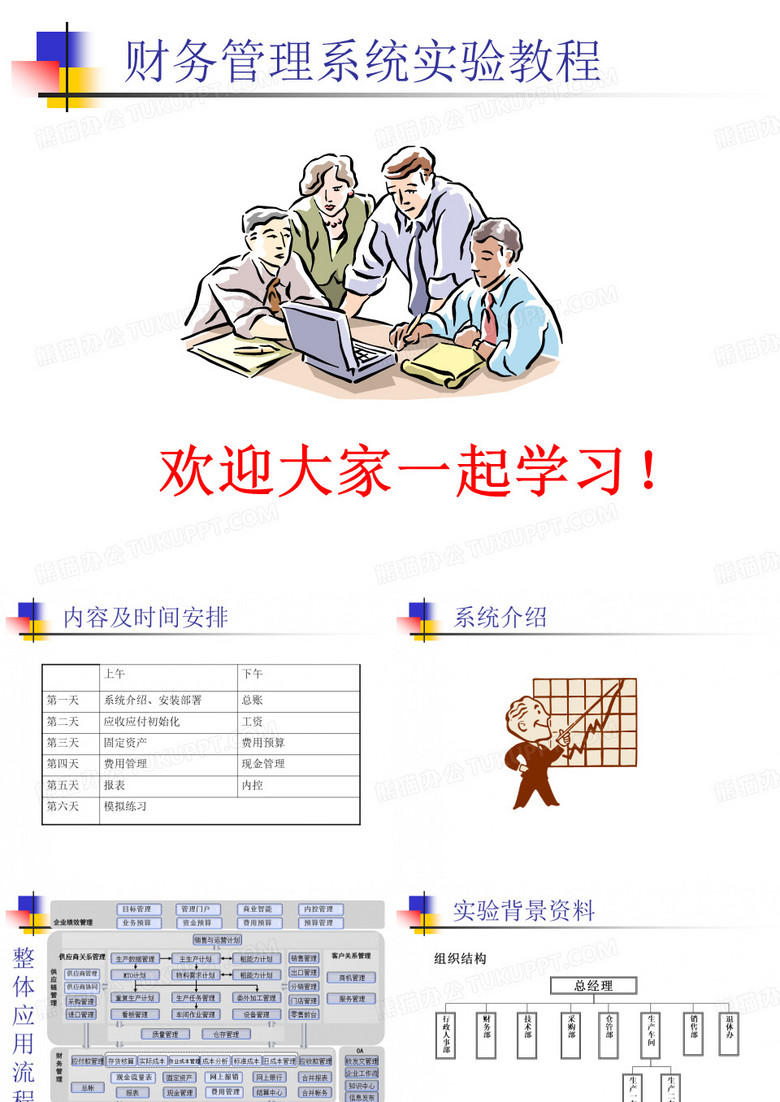 费用预算系统