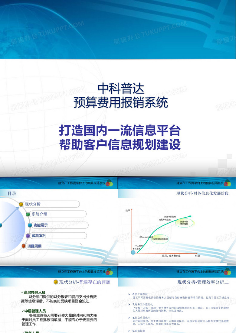 预算费用报销系统