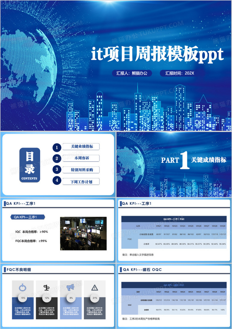 蓝色it项目周报工作总结PPT模板