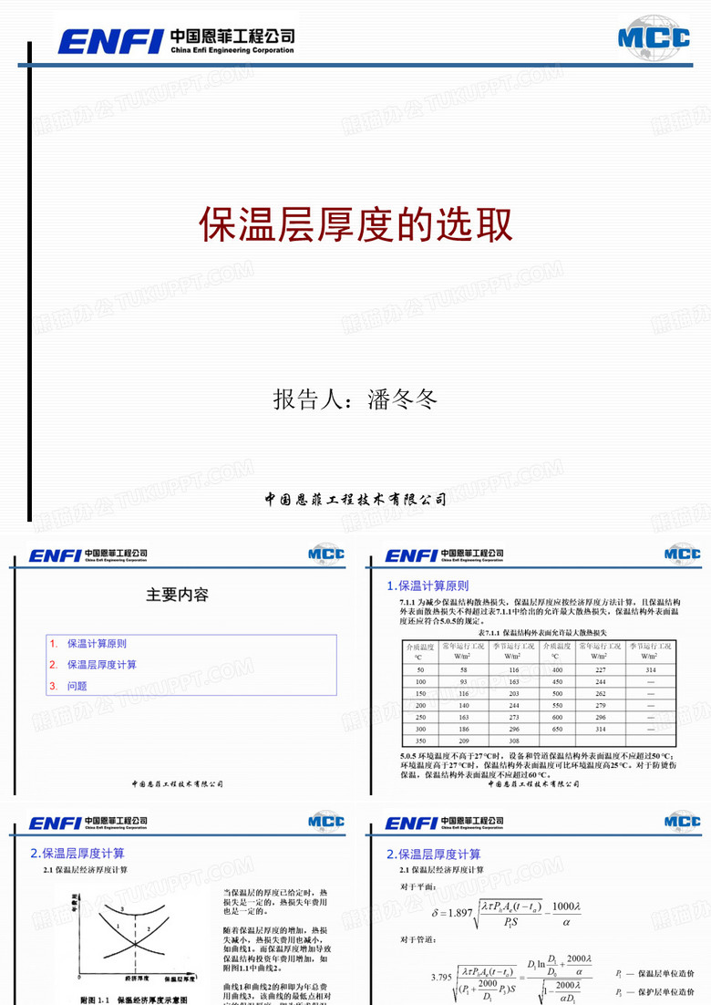 保温油漆