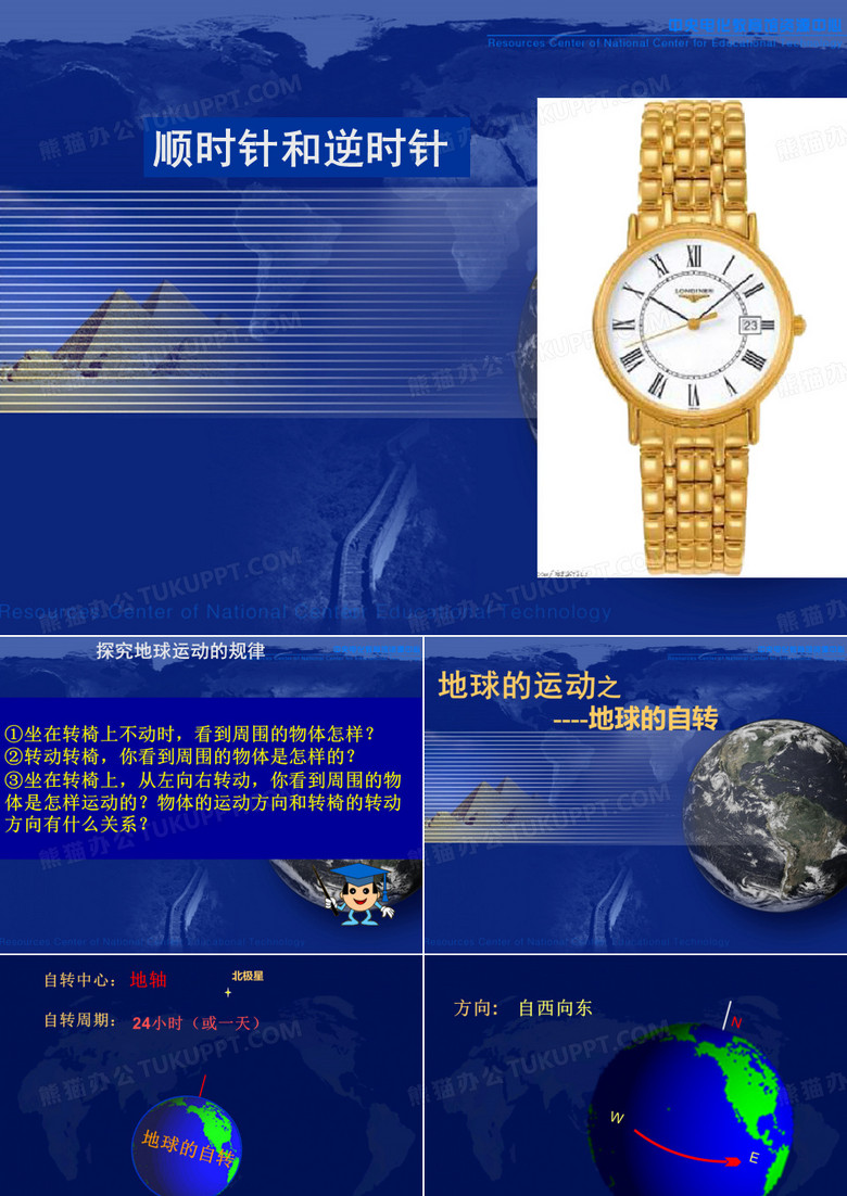 地球自转