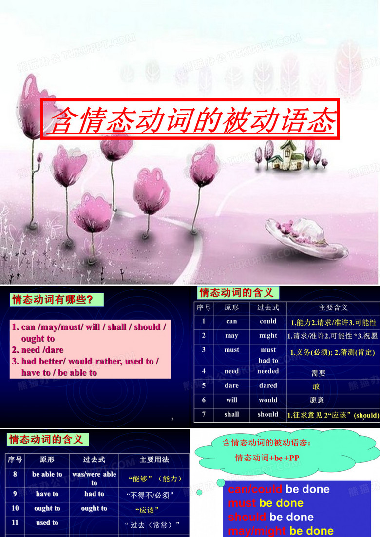 情态动词及情态动词的被动语态