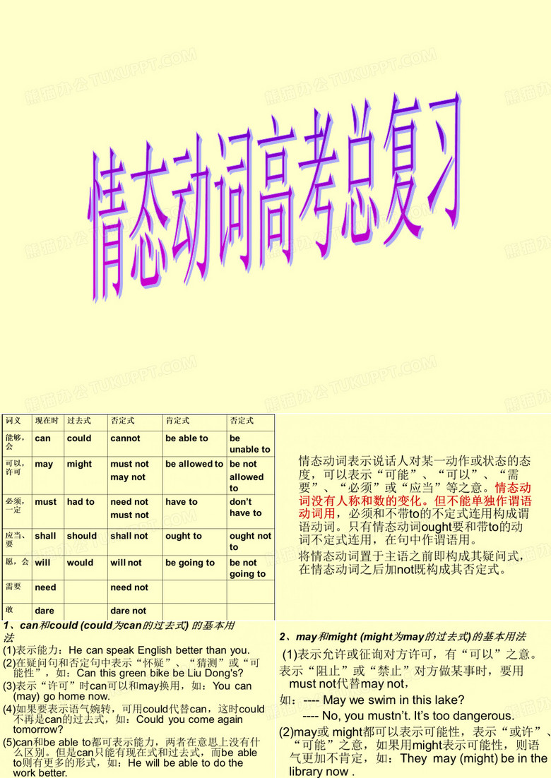 情态动词