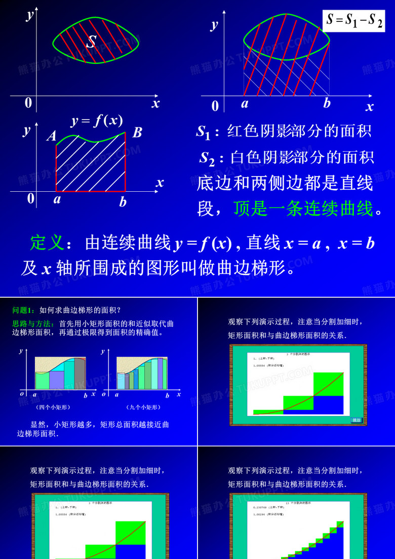 定积分的概念定积分的性质1