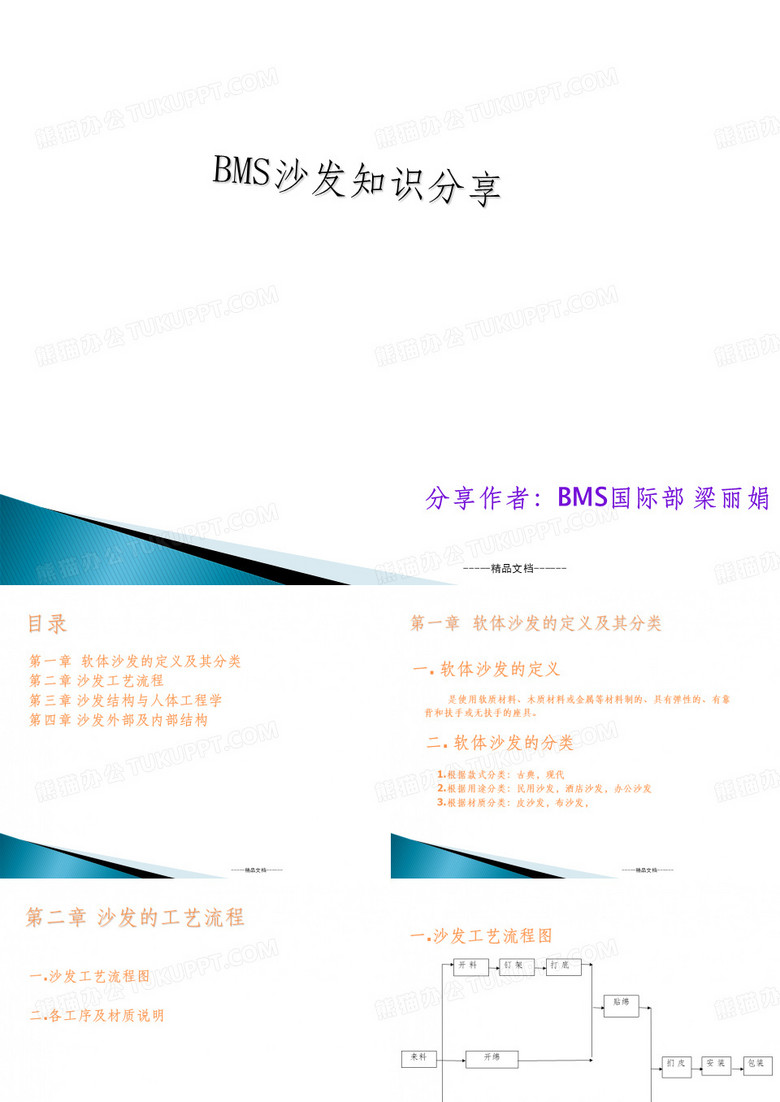 沙发知识培训