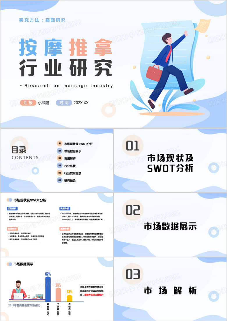 SPA按摩市场研究PPT模板