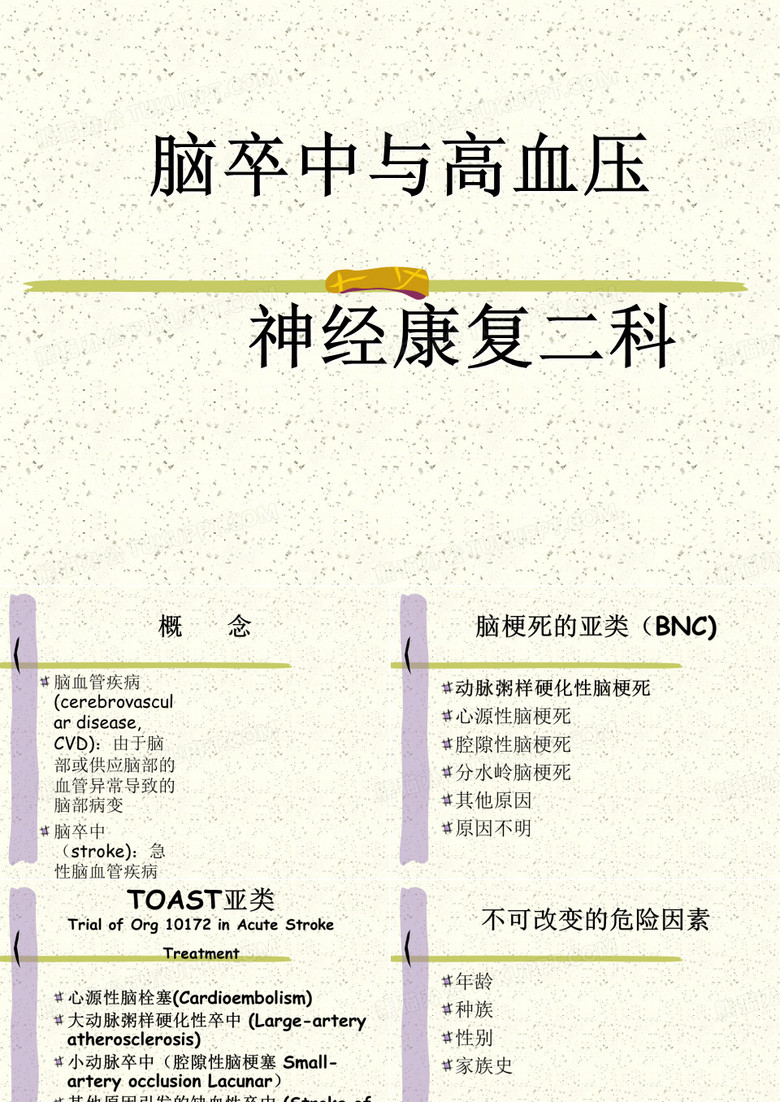 脑卒中患者的血压管理