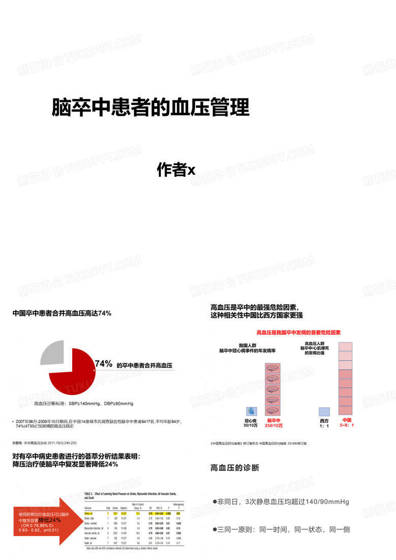 脑卒中患者的血压管理