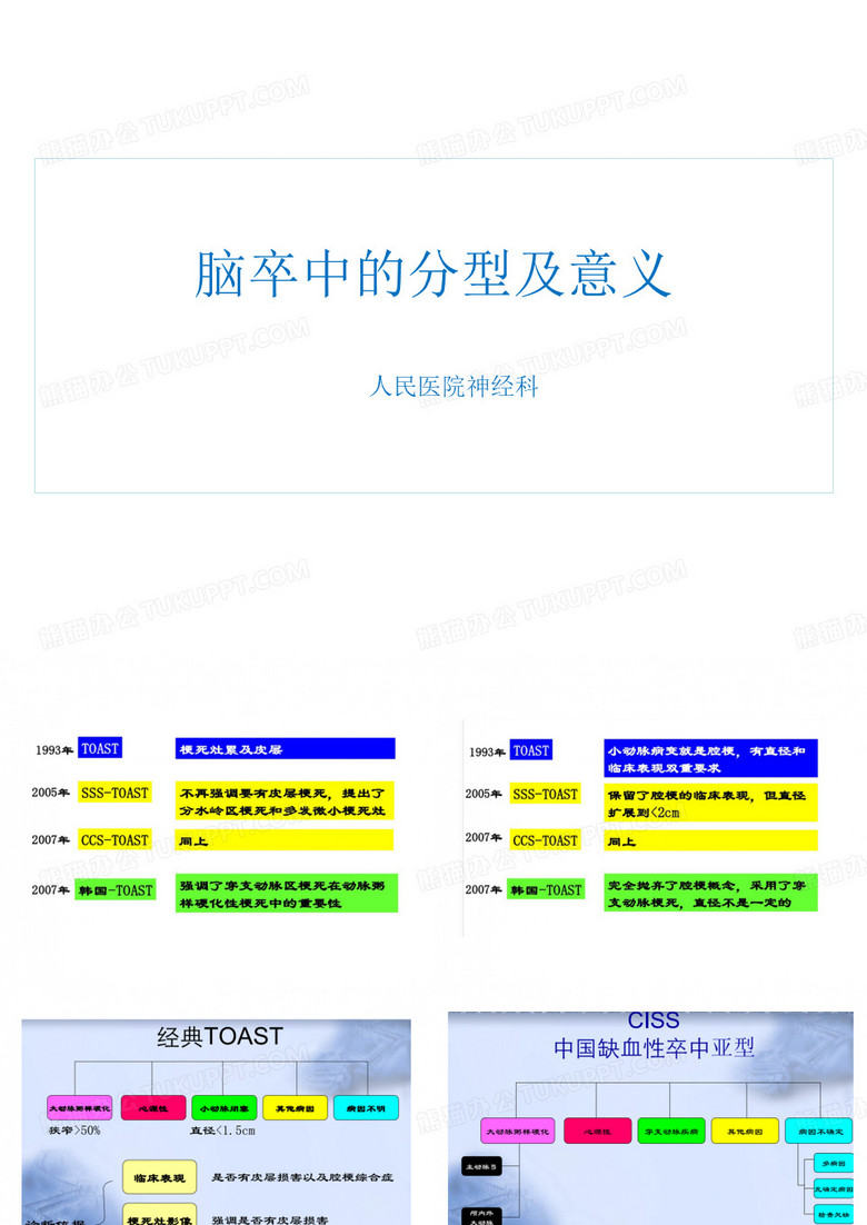 脑卒中的分型及意义