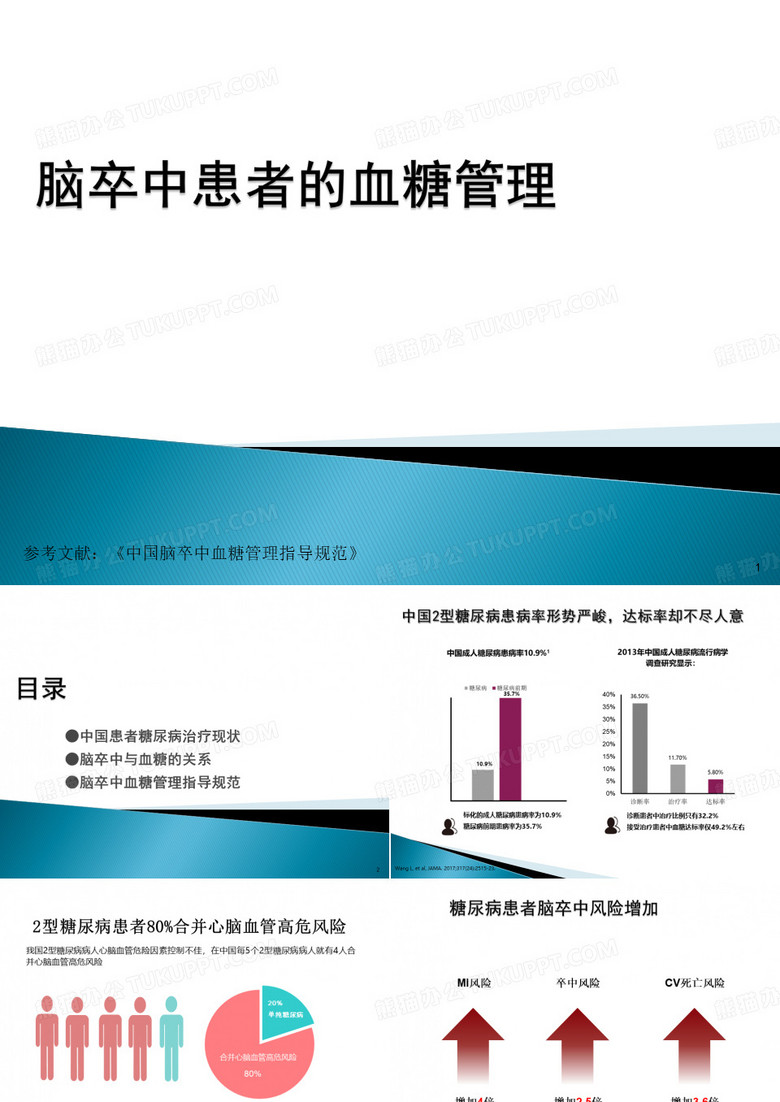 脑卒中患者的血糖管理
