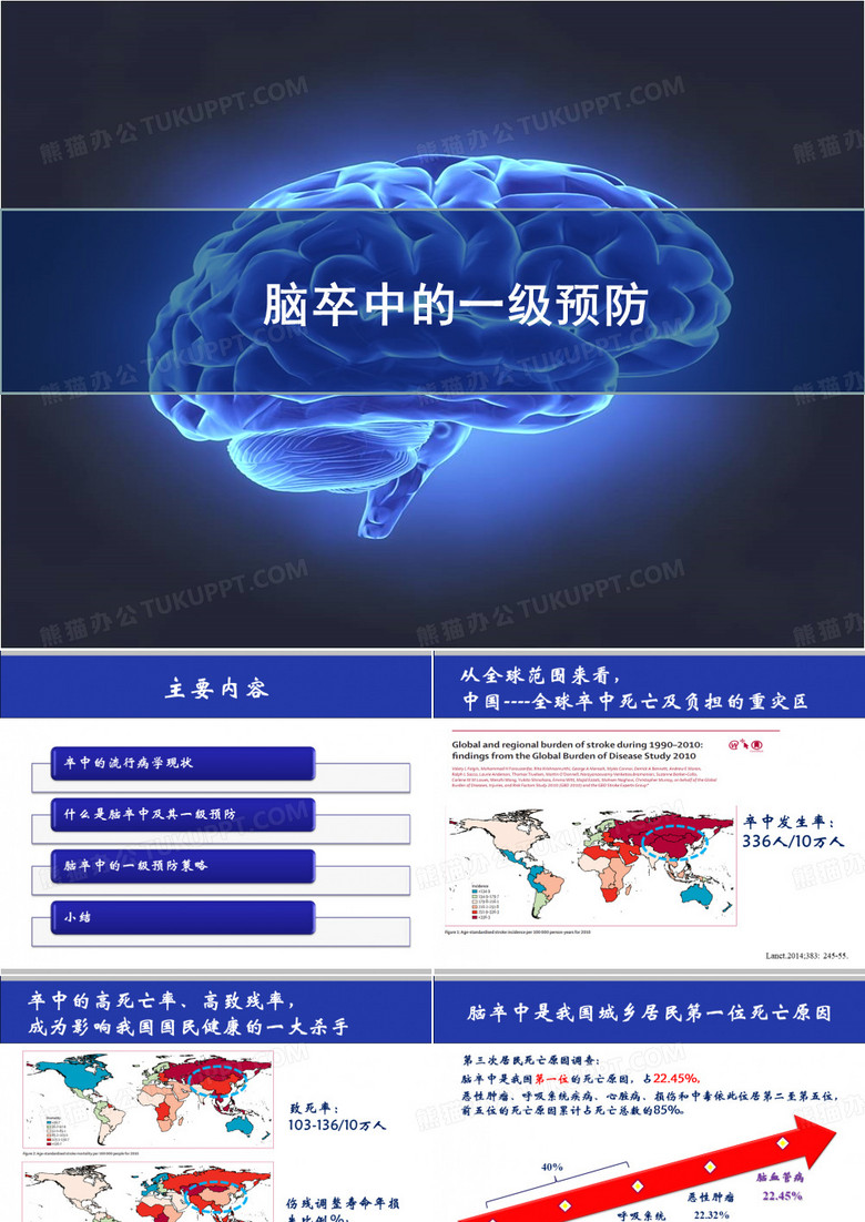 脑卒中的一级预防 课件