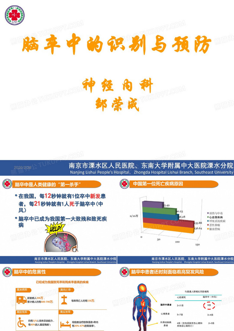 脑卒中的识别与预防PPT