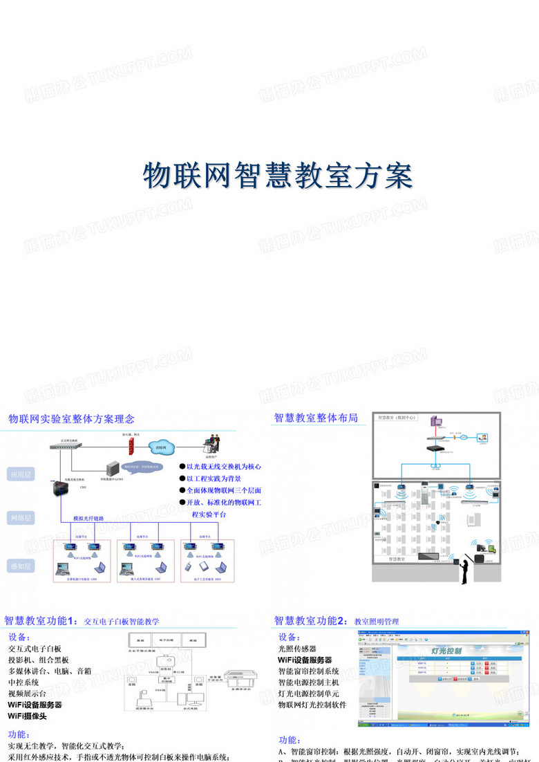 物联网智慧教室方案