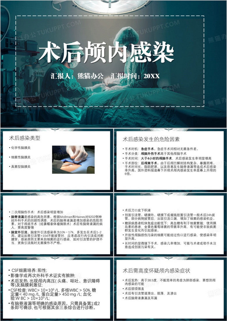 术后颅内感染PPT模板