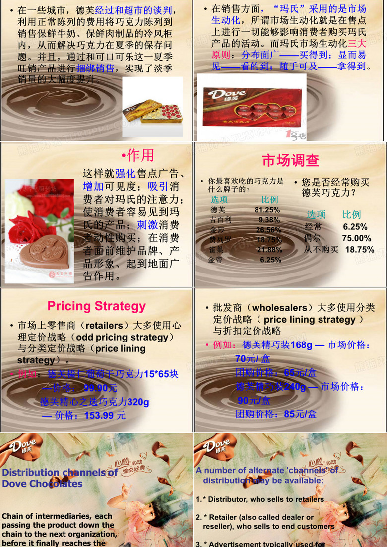 德芙巧克力ppt模板下载_编号qmrdmwev_熊猫办公