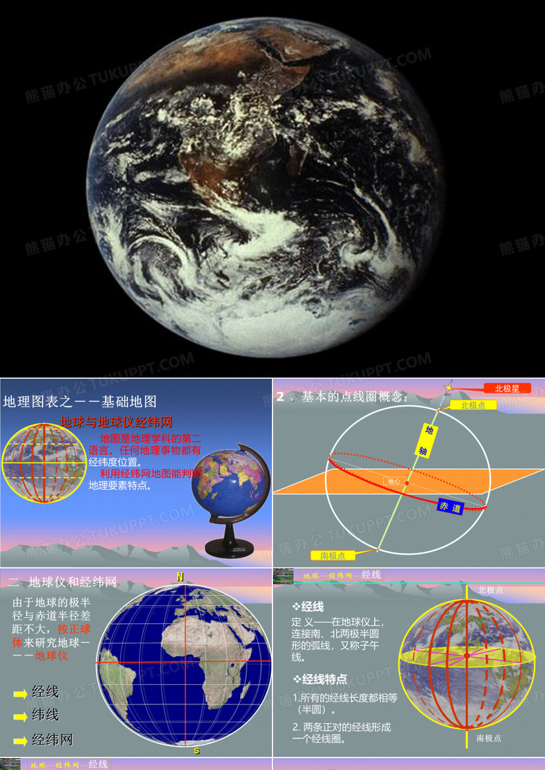 地球仪和经纬网 第一课时