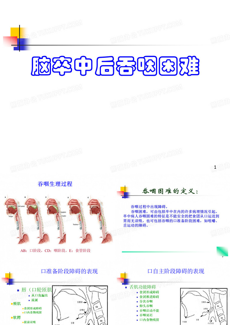 脑卒中后吞咽困难