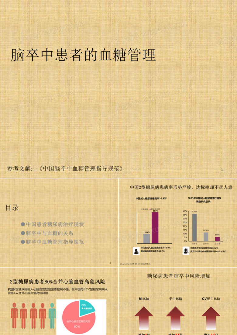 脑卒中患者的血糖管理