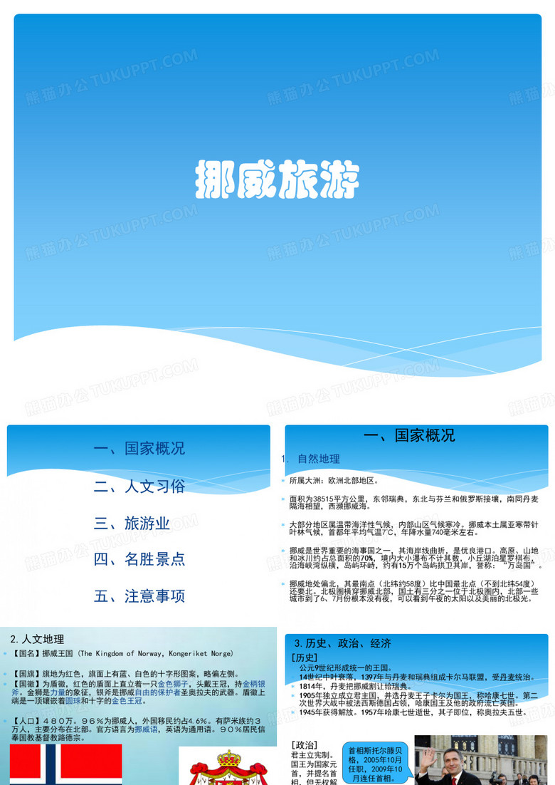 挪威旅游