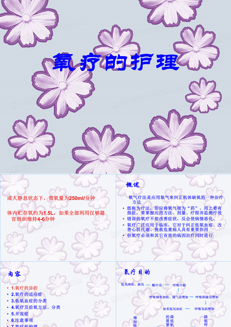 氧疗的护理