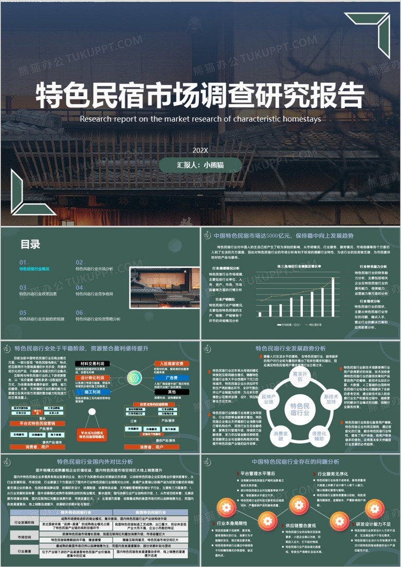 绿色简约特色民宿行业研究报告PPT模板