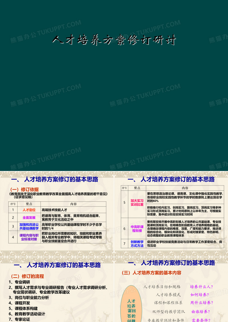 人才培养方案修订研讨