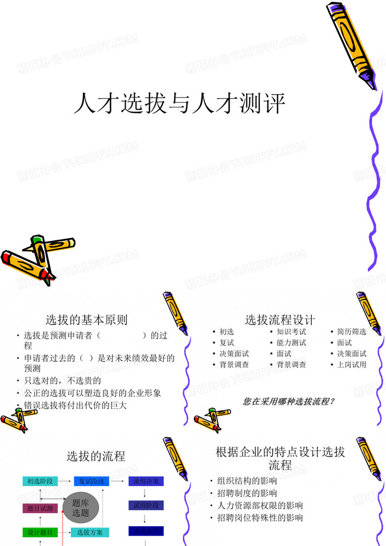人才选拔与人才测评