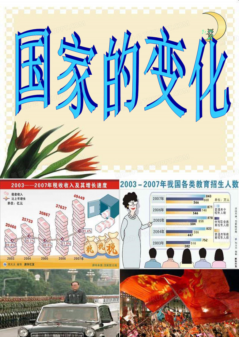 电视机的变迁