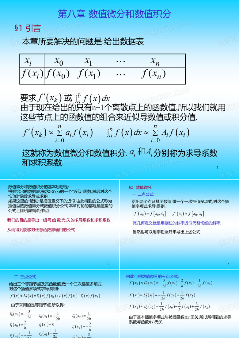 数值分析-第八章数值微分与数值积分