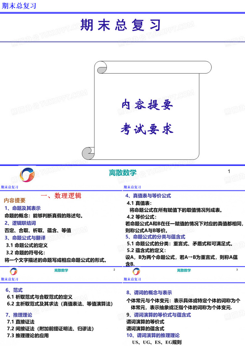 离散数学总复习