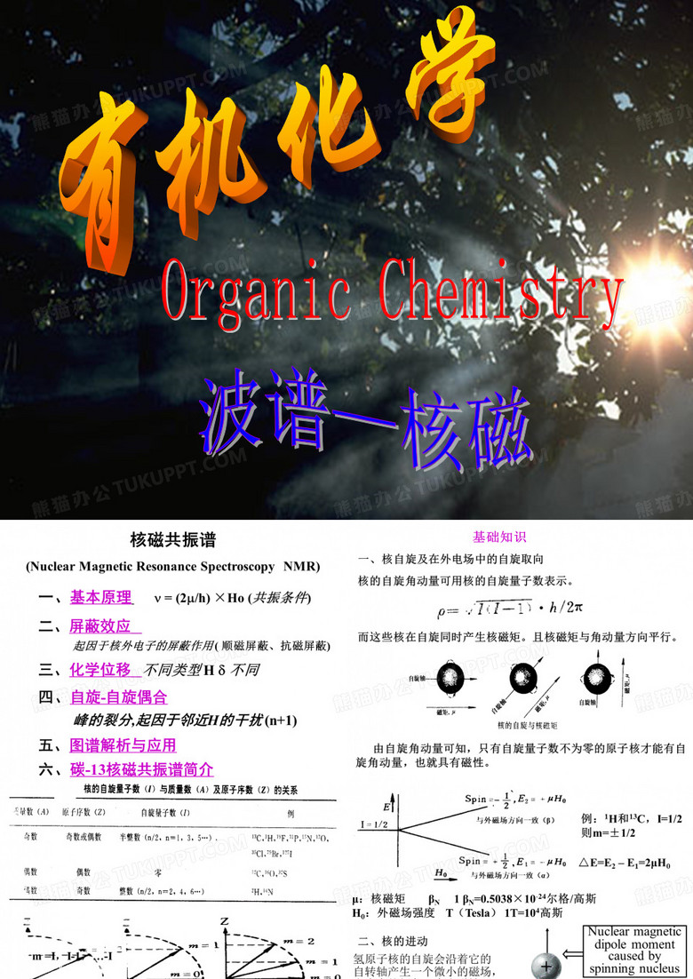 核磁共振