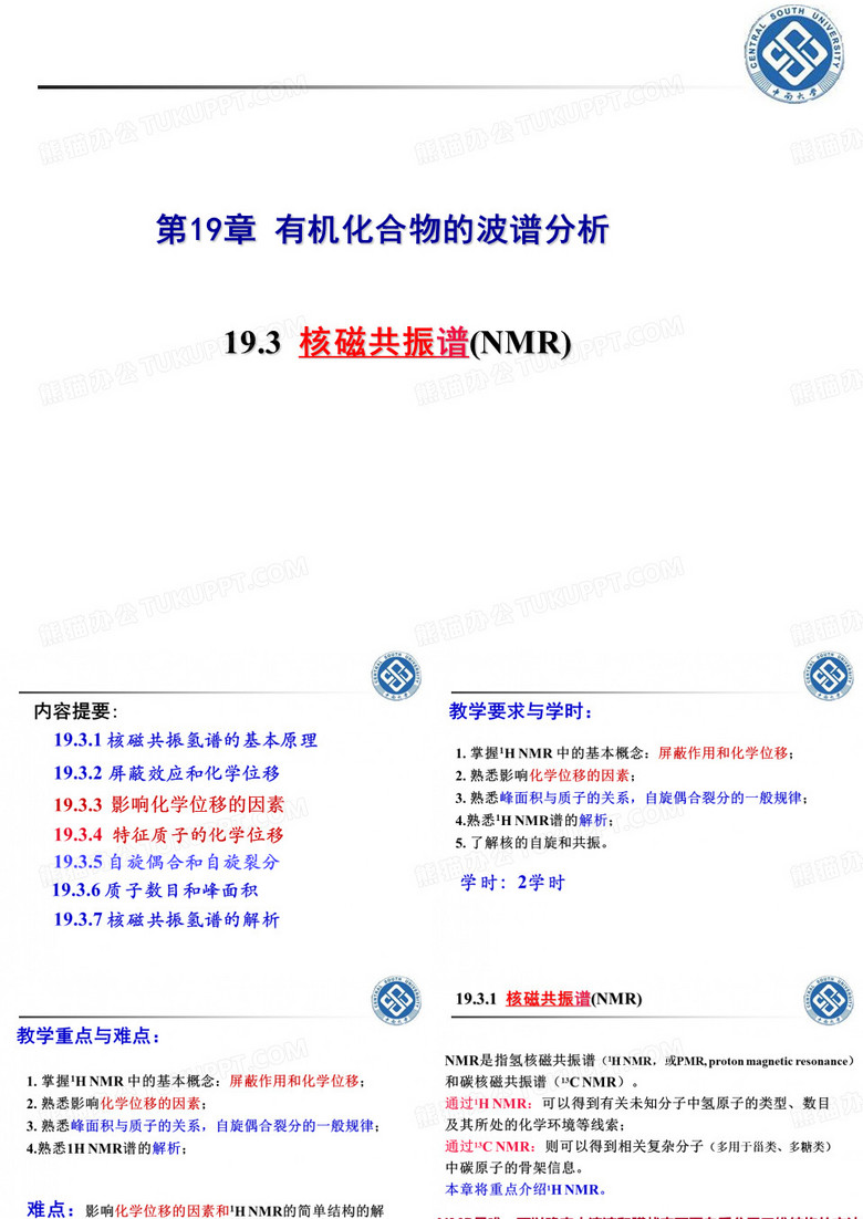 核磁共振简介