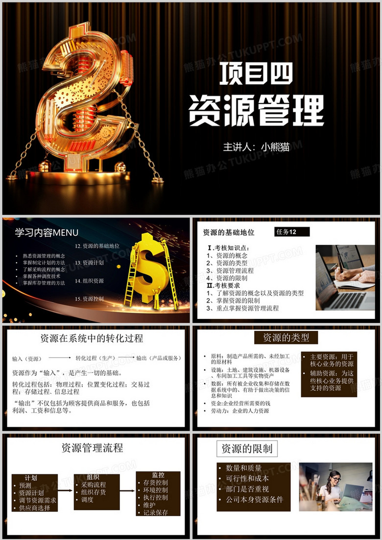 资源管理流程培训课件PPT模板