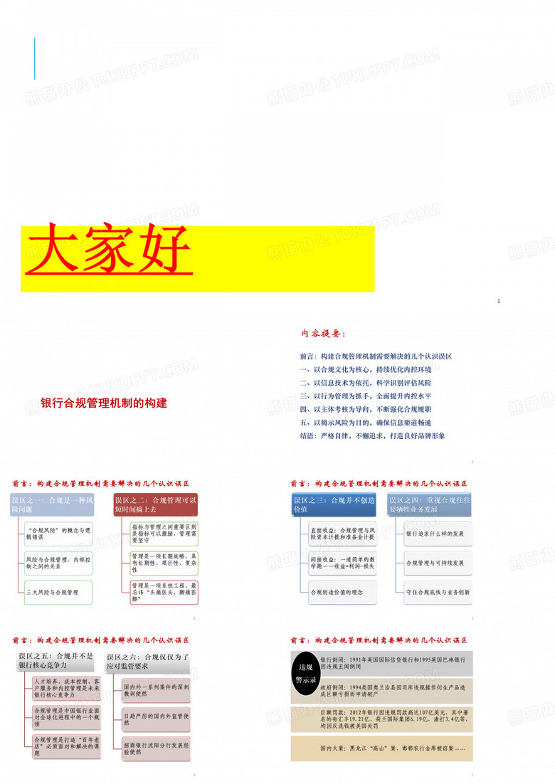 银行合规管理机制的构建