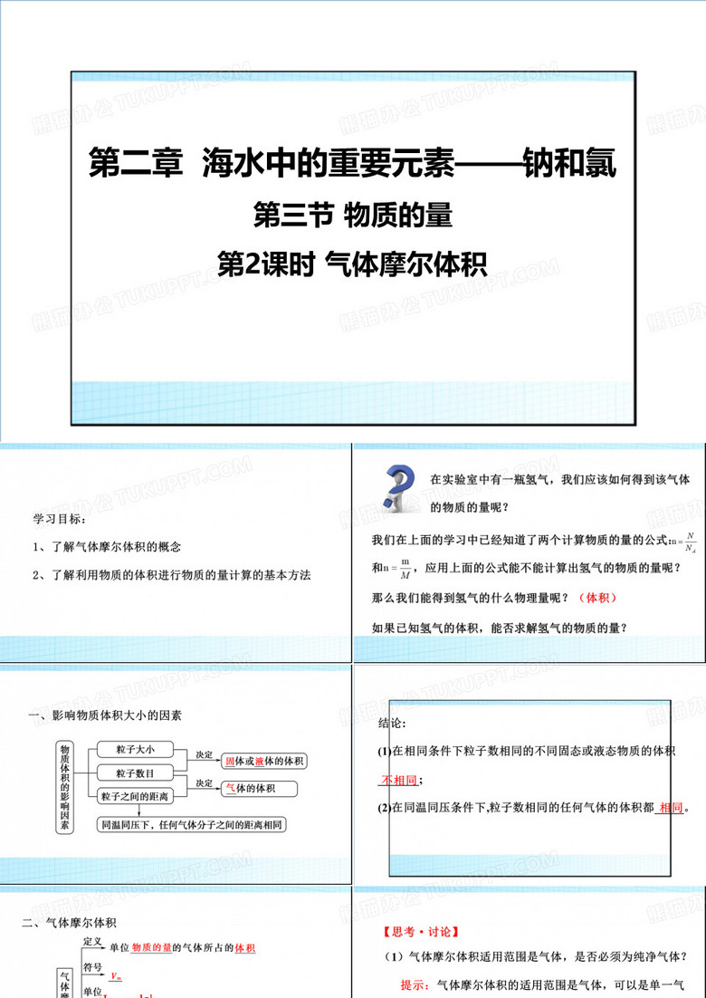 课件：气体摩尔体积高一化学人教版必修第册