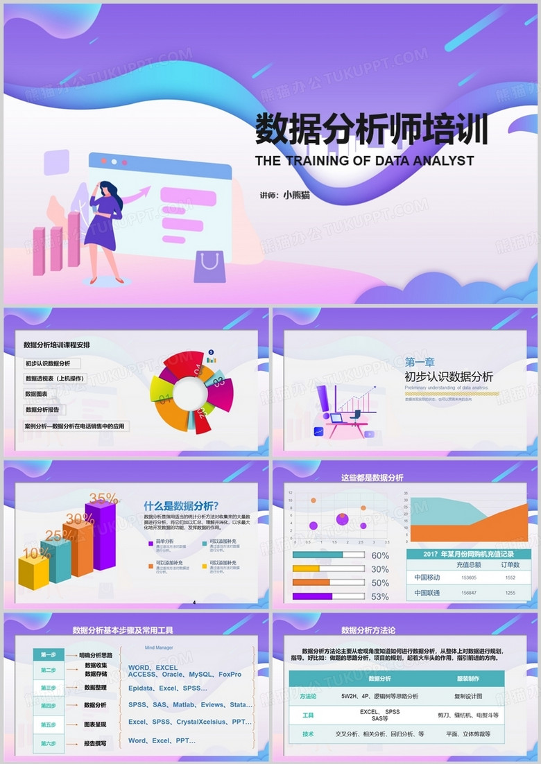 科技数据风数据分析师培训PPT模板