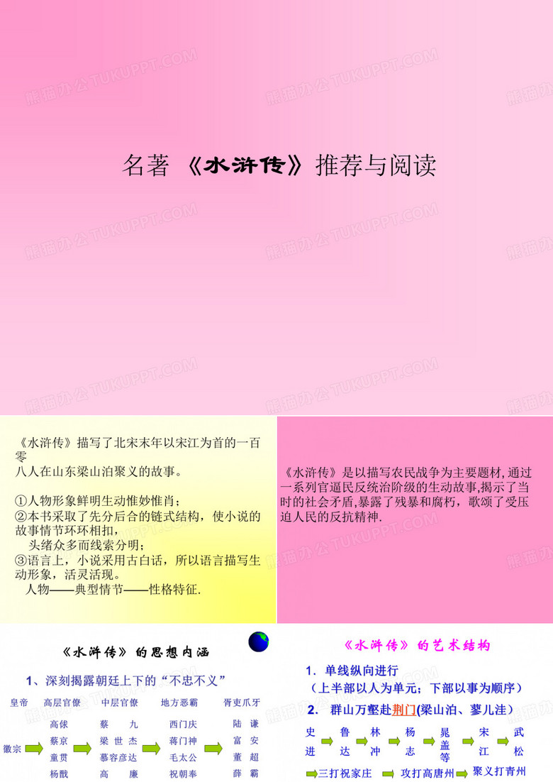 名著 《水浒传》推荐与阅读