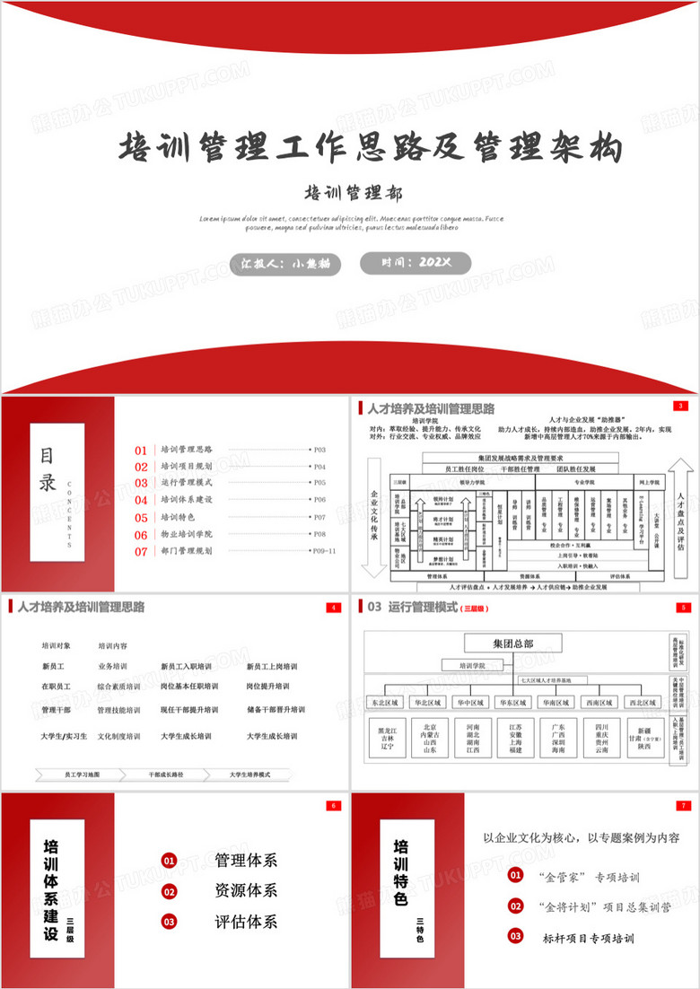 红色简约人才培养及培训管理思路PPT模版