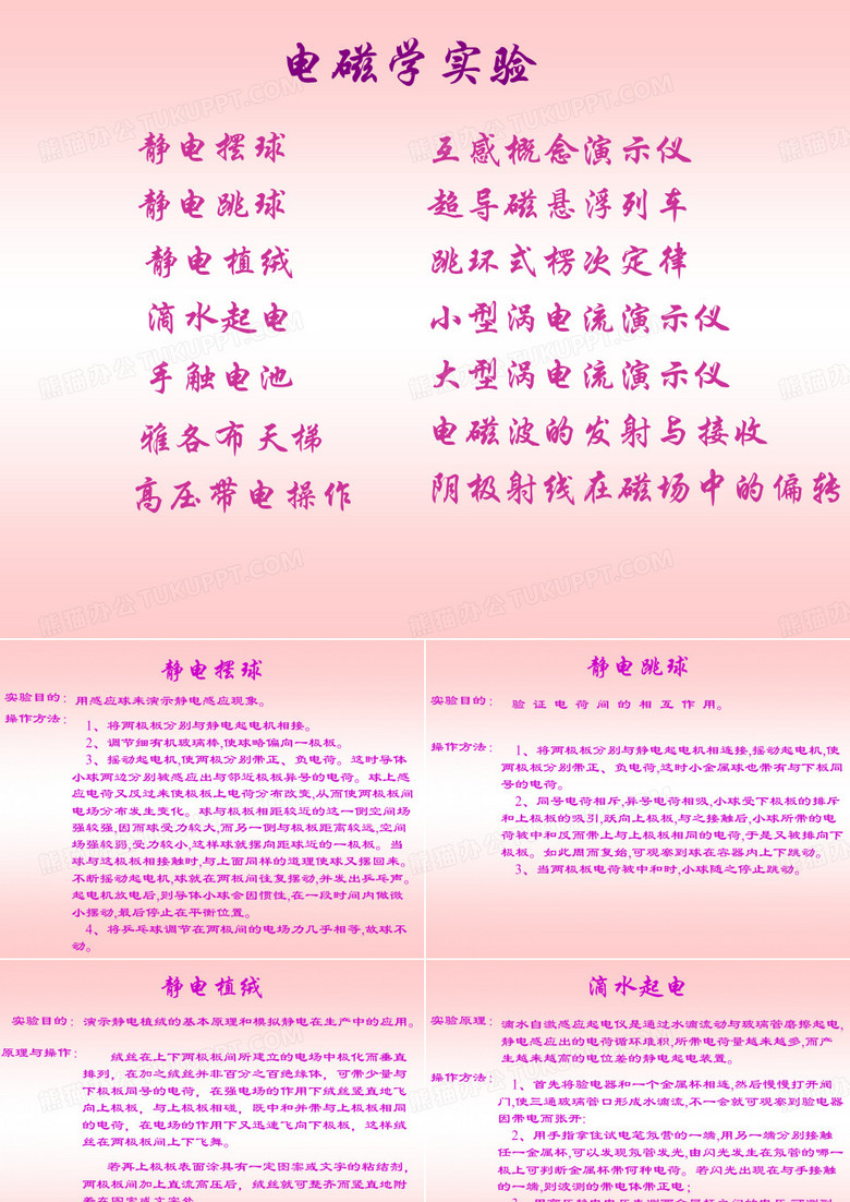 电磁学实验