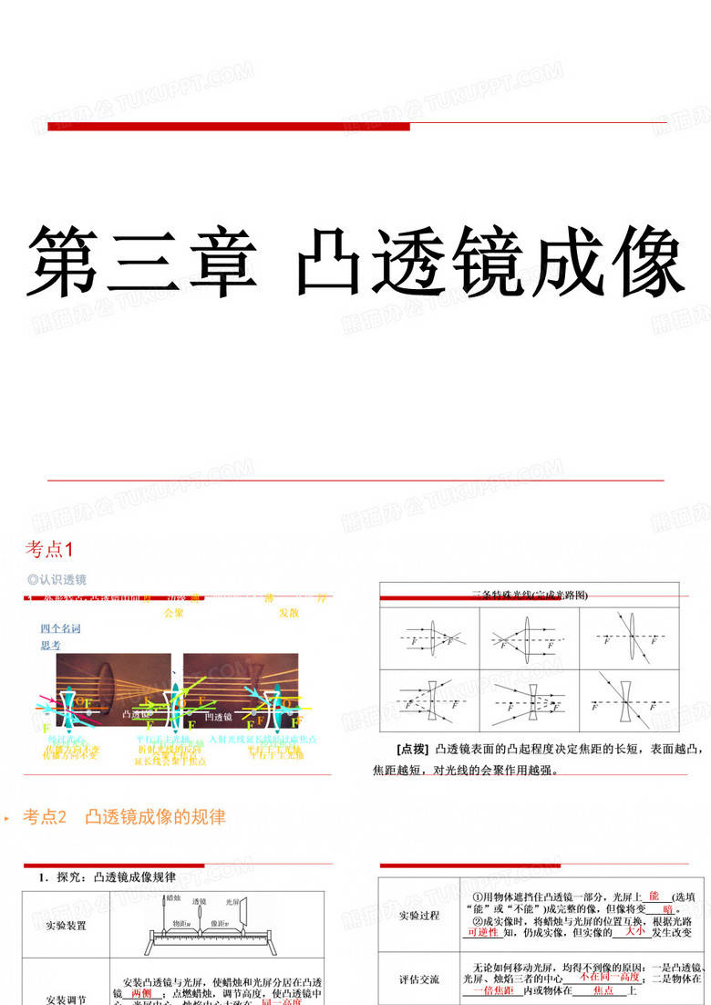 凸透镜成像