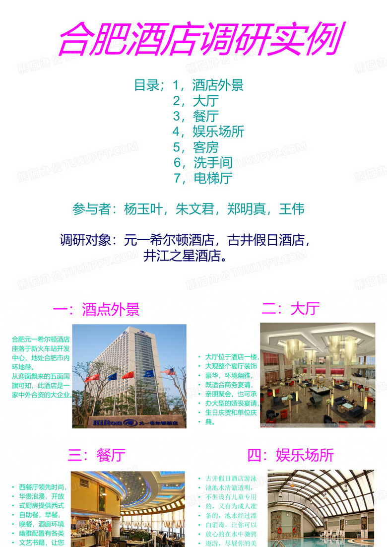酒店调研PPT