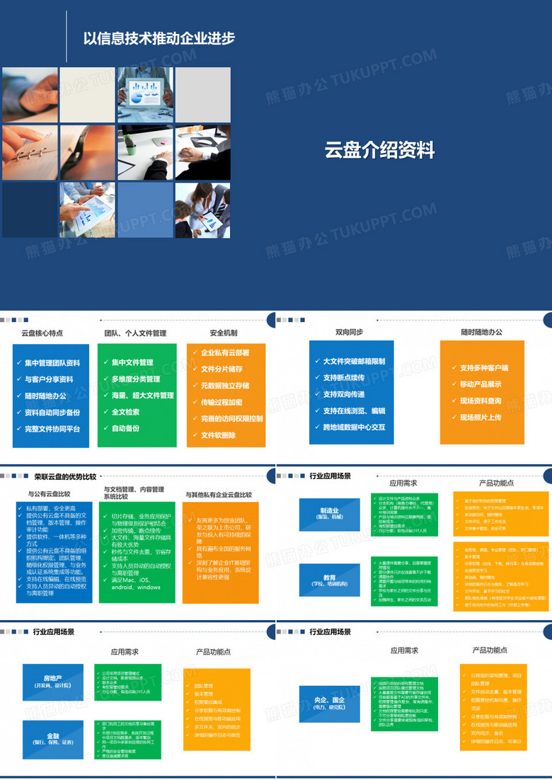 云盘应用场景介绍