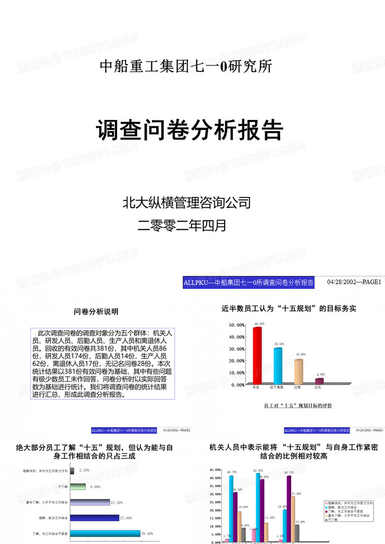 调查问卷分析报告