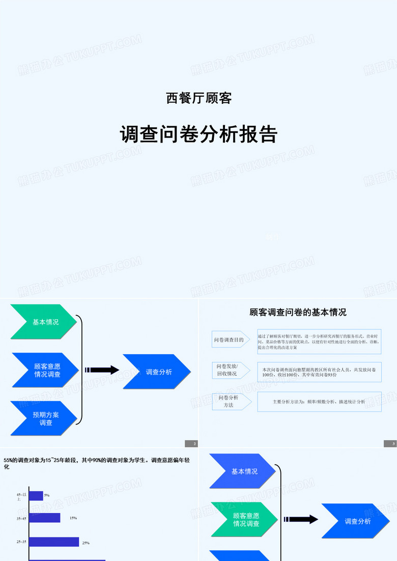 顾客调查问卷分析报告