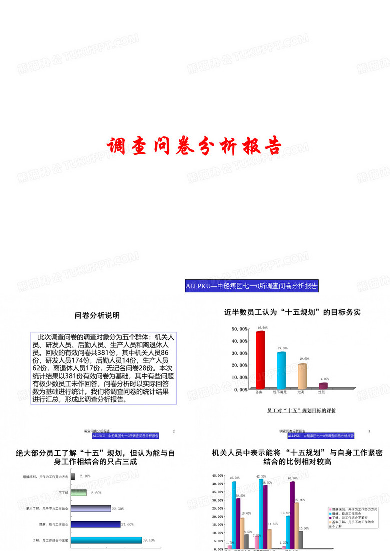 调查问卷分析报告课件