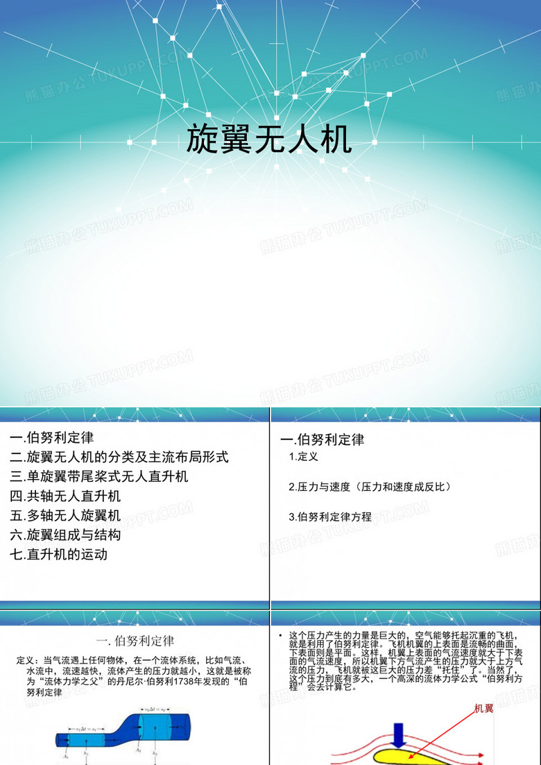 旋翼无人机教学-ppT
