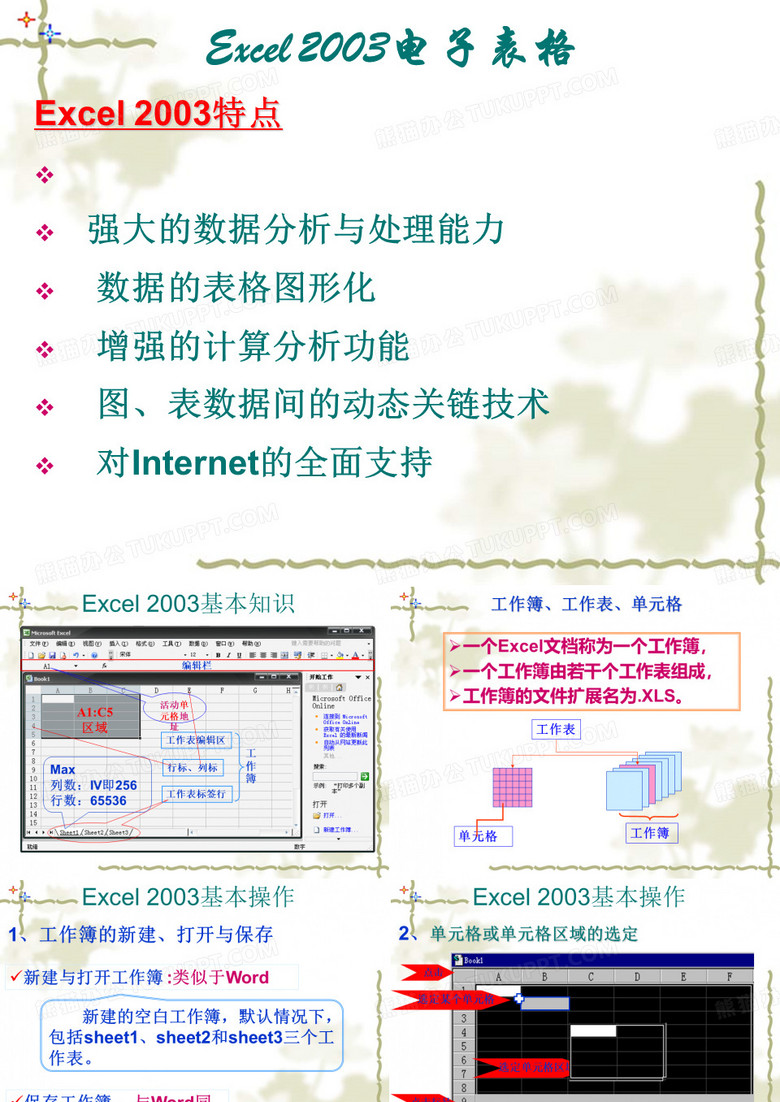 Excel电子表格