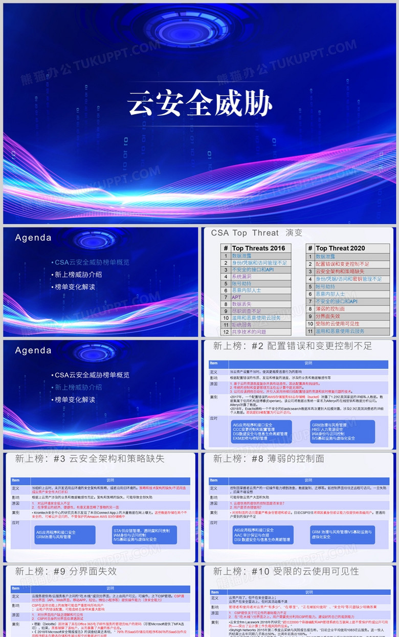 蓝色CSA云安全威胁解读PPT模板