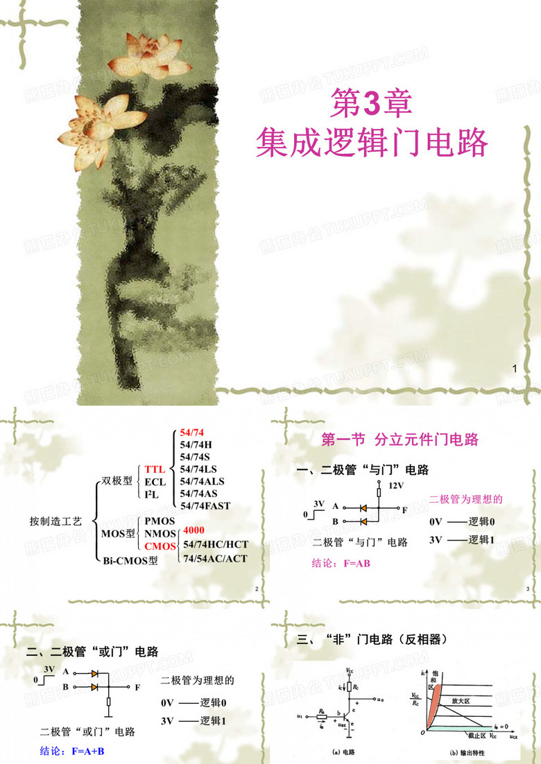 数电