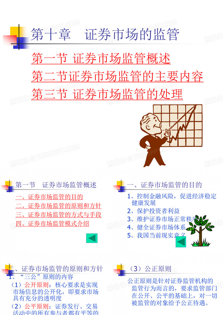 证券市场的监管